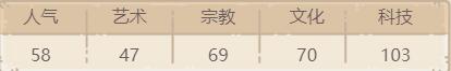 最强蜗牛瓦特蒸汽机怎么获得