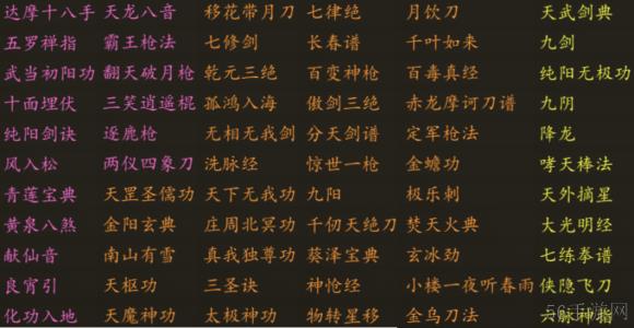 《下一站江湖》武学秘籍大全