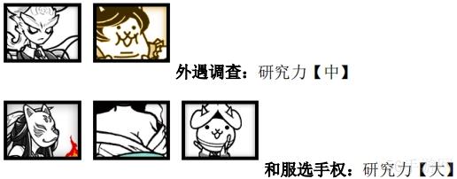喵星人大战阵容推荐