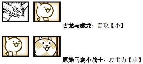 喵星人大战阵容推荐