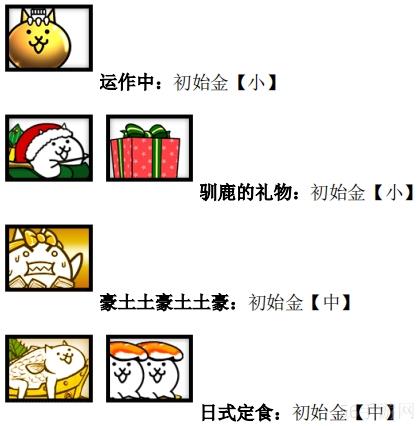 喵星人大战阵容推荐