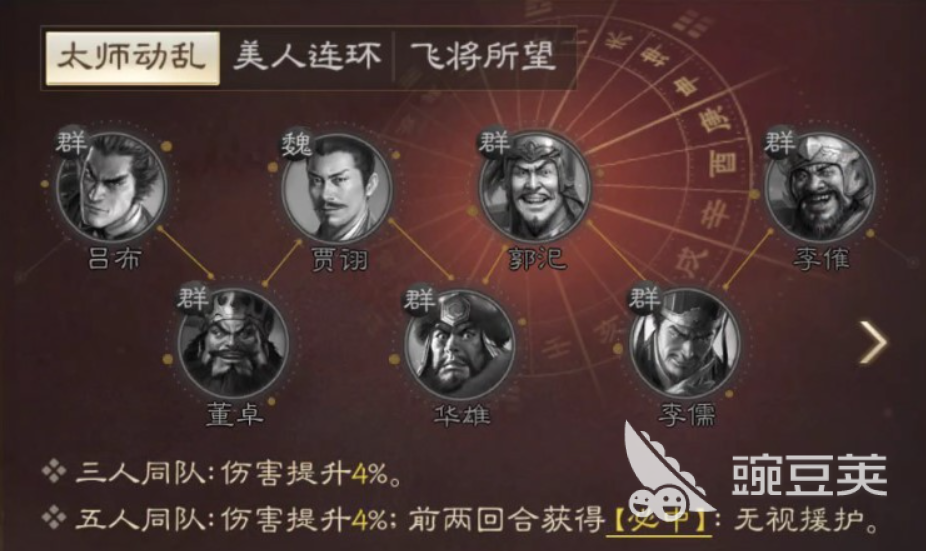 三国志战棋版吕布怎么样 吕布技能属性详解