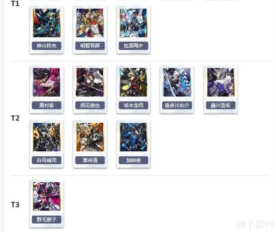 女神异闻录夜幕魅影公测角色排行榜
