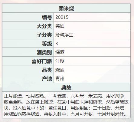 江湖悠悠黍米烧配方