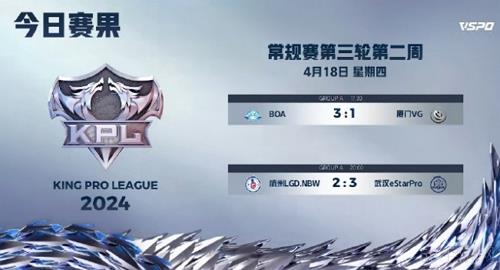 2024王者荣耀kpl春季赛第三轮day5赛果