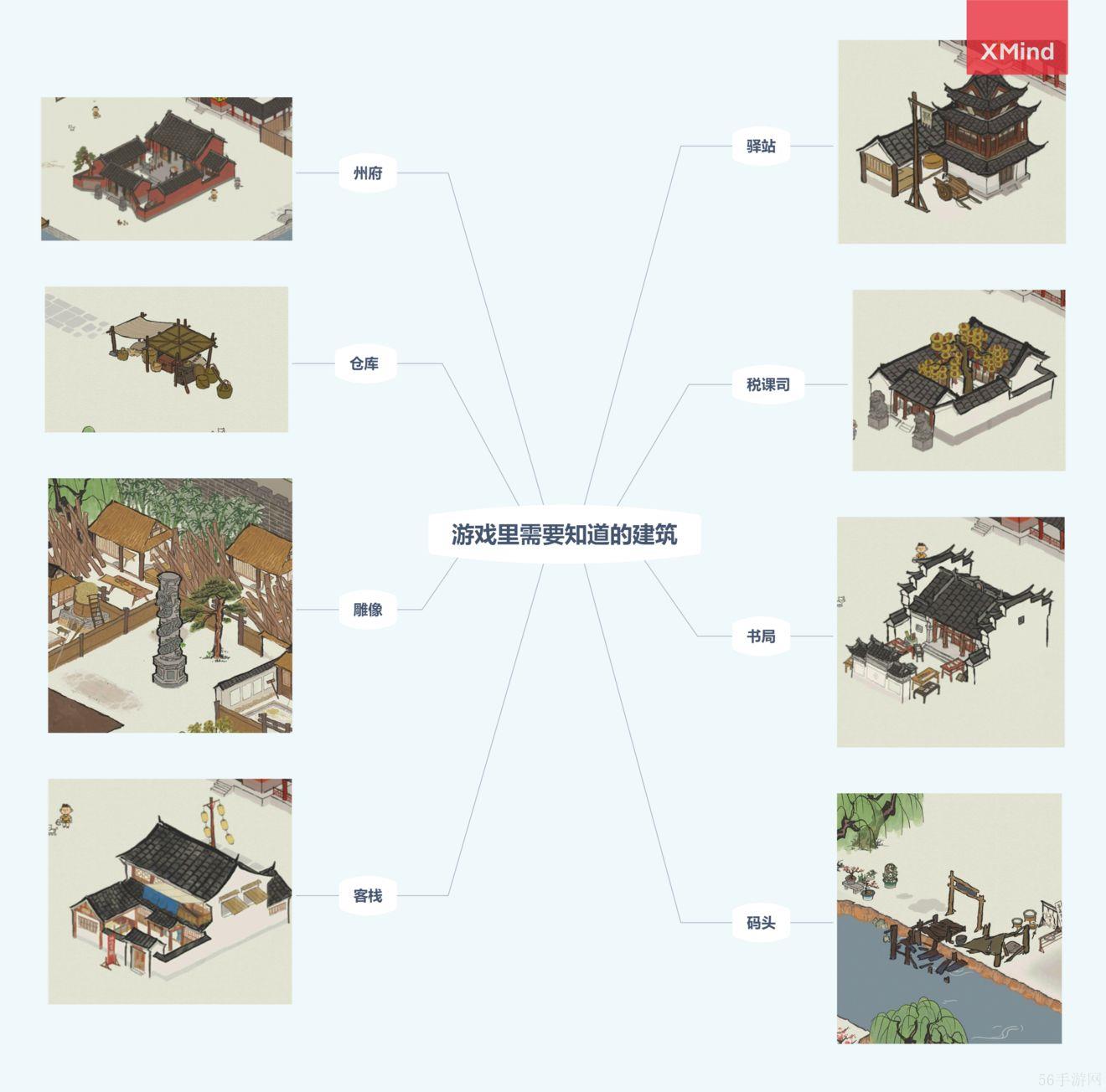 《江南百景图》新手攻略大全