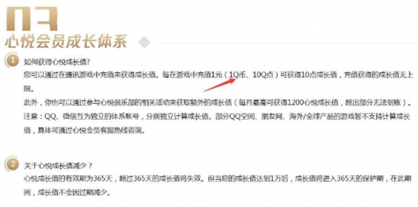 dnf心悦1需要多少钱
