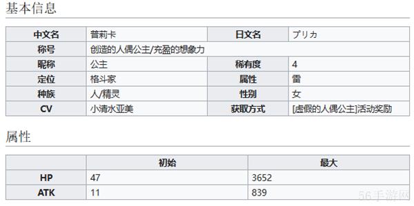 世界弹射物语创造的人偶公主普莉卡介绍