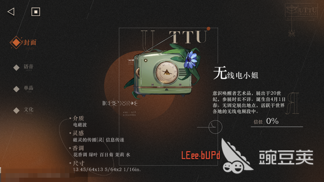 重返未来1999意识唤醒者有哪些 重返未来1999意识唤醒者一览