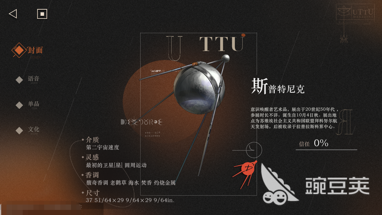 重返未来1999意识唤醒者有哪些 重返未来1999意识唤醒者一览
