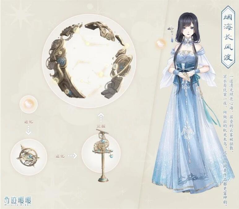 奇迹暖暖6月3日新套装