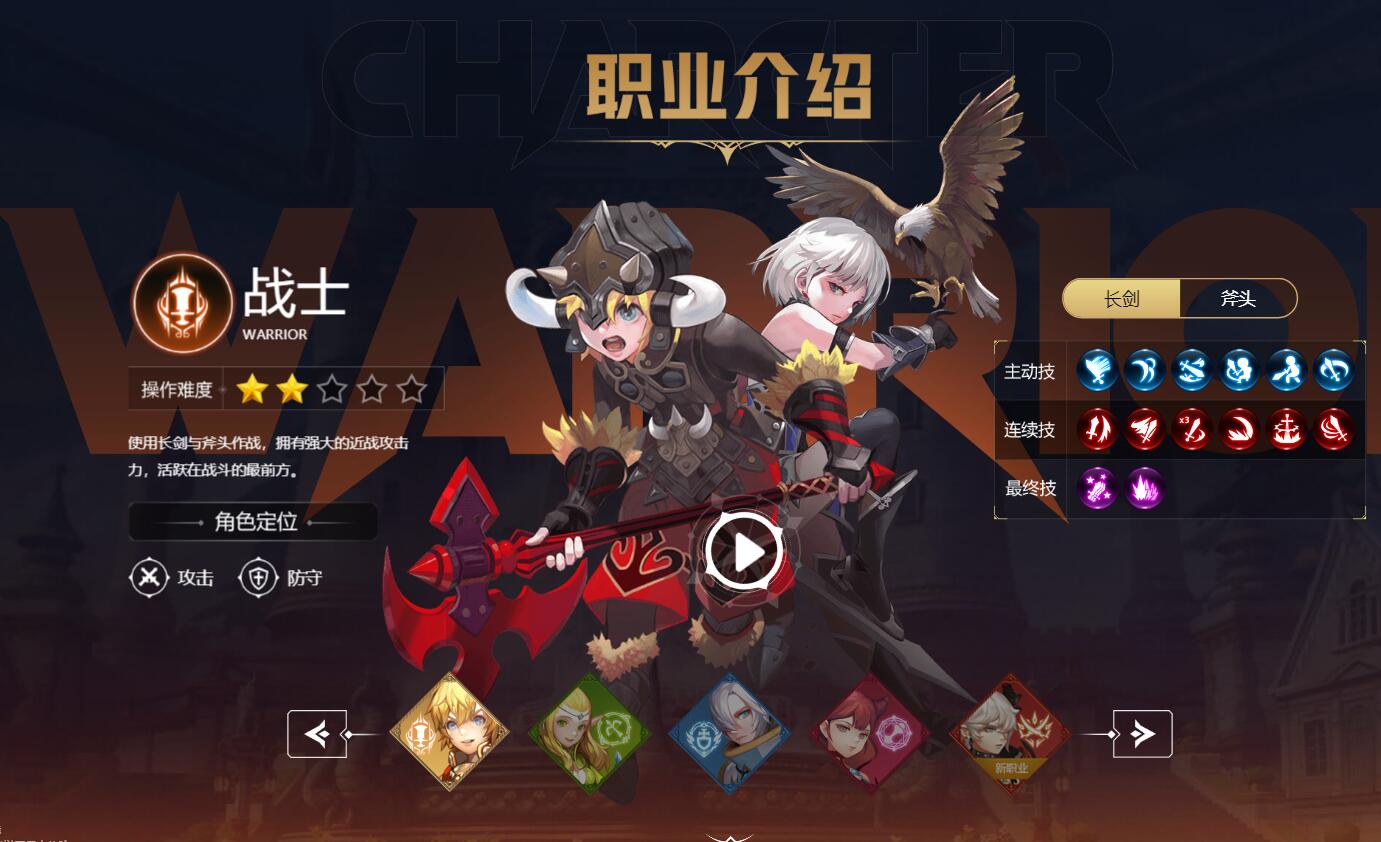 龙之谷法师哪个职业好(龙之谷世界新手五大职业属性细说)