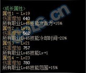 血法师护石怎么选择（dnf血法105级CP武器好用吗）