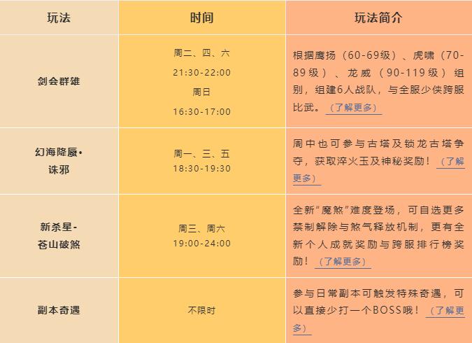 新天龙八部6月21日在江湖以武会友！