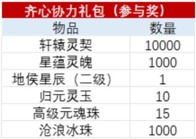 诛仙6月25日玩法