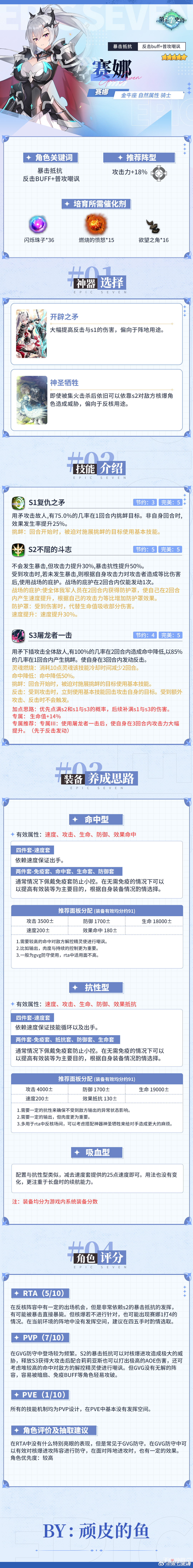 《第七史诗》5星自然属性骑士“赛娜”解析攻略
