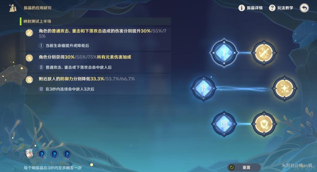 原神振晶的应用研究第3天过关技巧