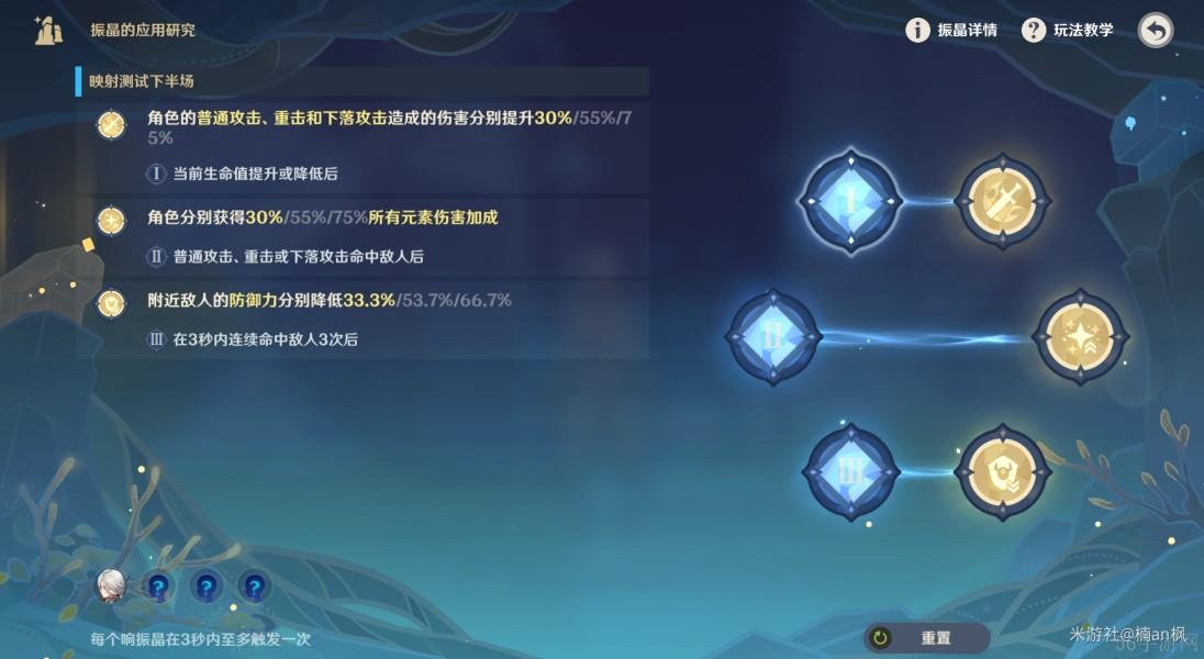 原神振晶的应用研究第3天过关技巧