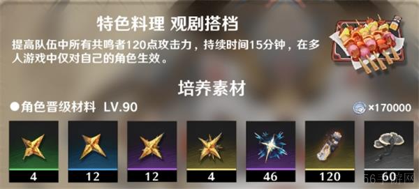 鸣潮凌阳培养材料一览