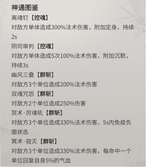 一念逍遥7月12日-18日活动
