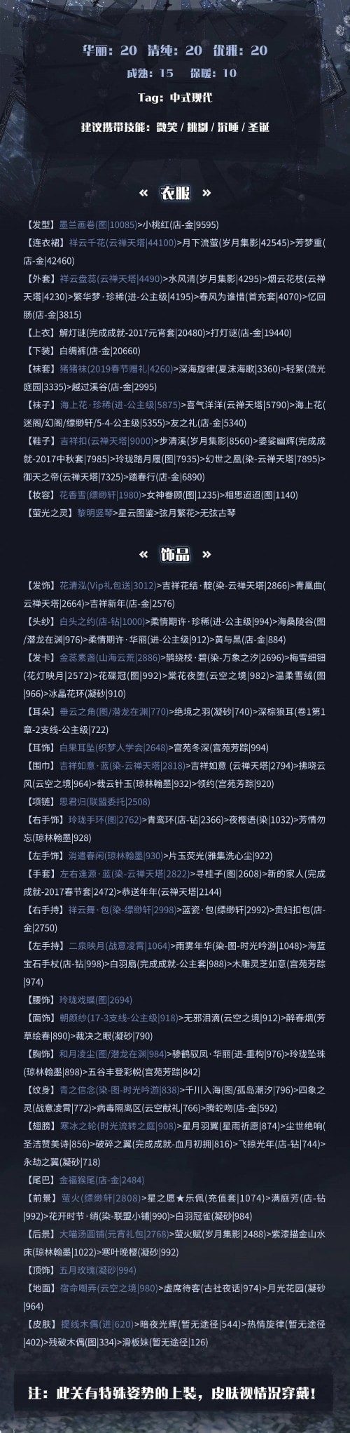 奇迹暖暖竞技场怎么得高分-奇迹暖暖搭配竞技场高分攻略