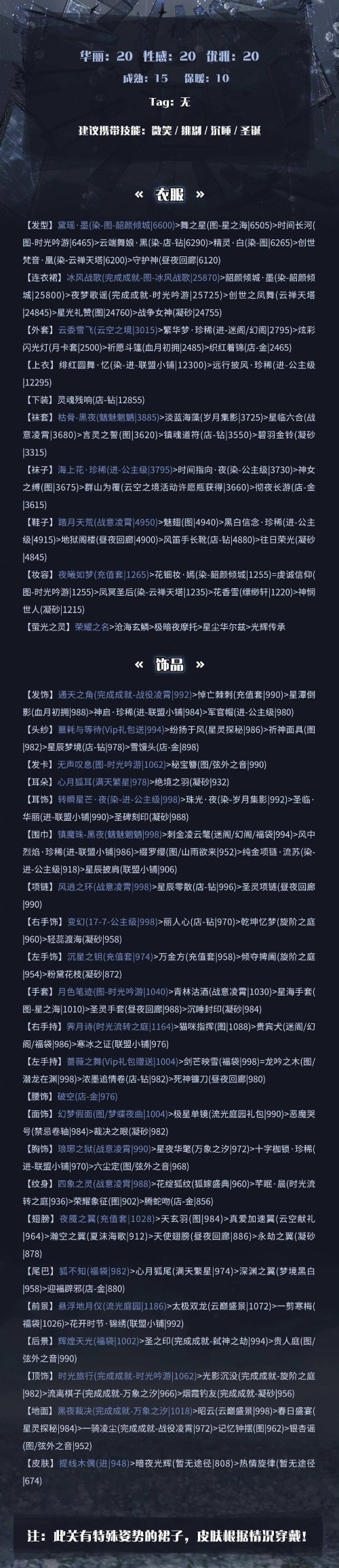 奇迹暖暖竞技场怎么得高分-奇迹暖暖搭配竞技场高分攻略