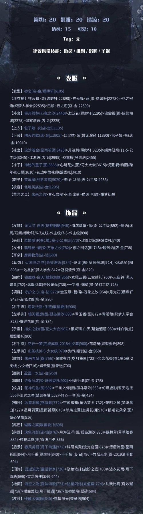 奇迹暖暖竞技场怎么得高分-奇迹暖暖搭配竞技场高分攻略