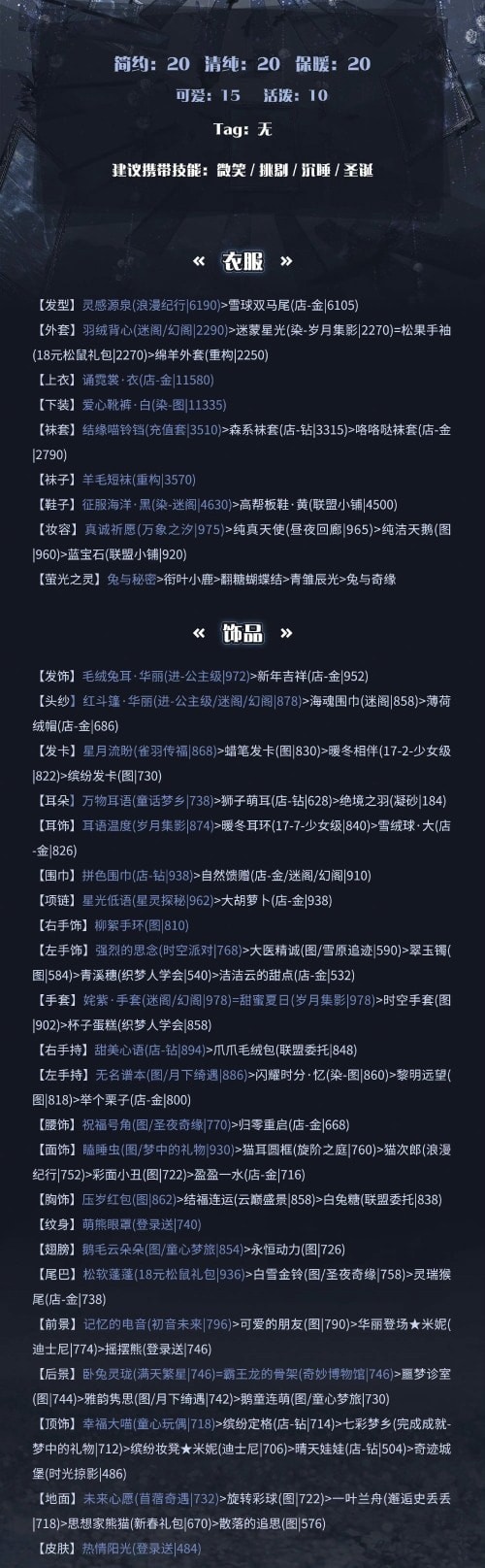 奇迹暖暖竞技场怎么得高分-奇迹暖暖搭配竞技场高分攻略