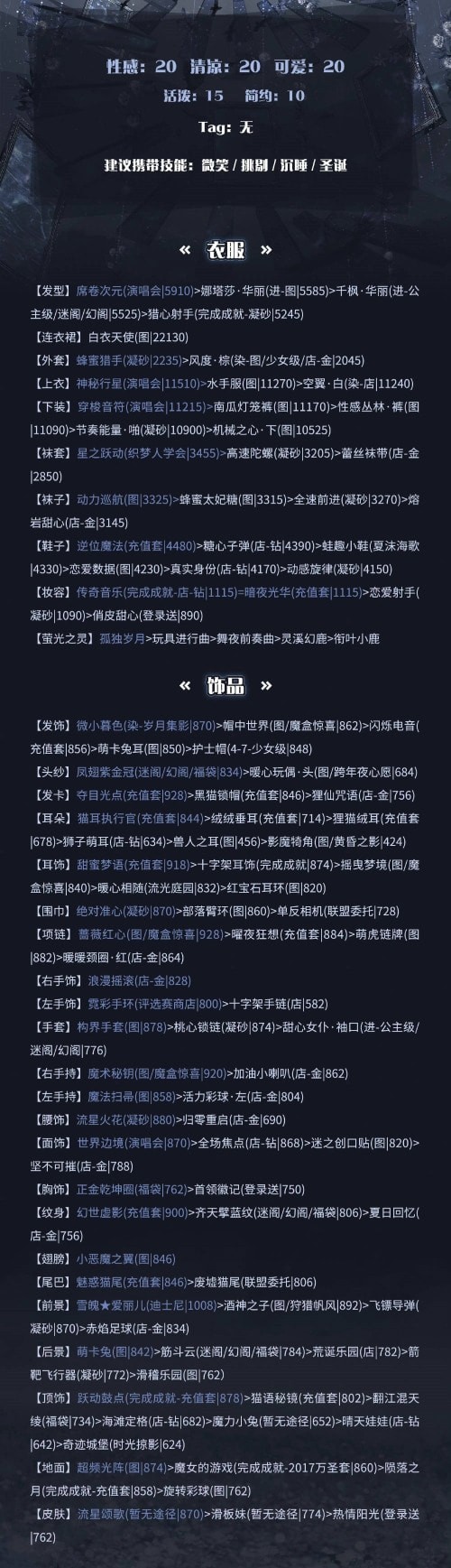 奇迹暖暖竞技场怎么得高分-奇迹暖暖搭配竞技场高分攻略