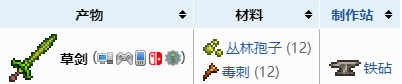 泰拉瑞亚草剑怎么合成 泰拉瑞亚草剑合成图表汇总