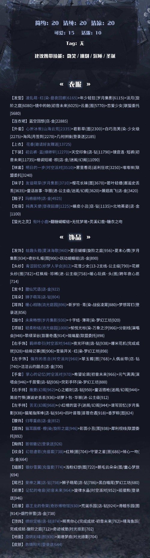 奇迹暖暖竞技场怎么得高分-奇迹暖暖搭配竞技场高分攻略