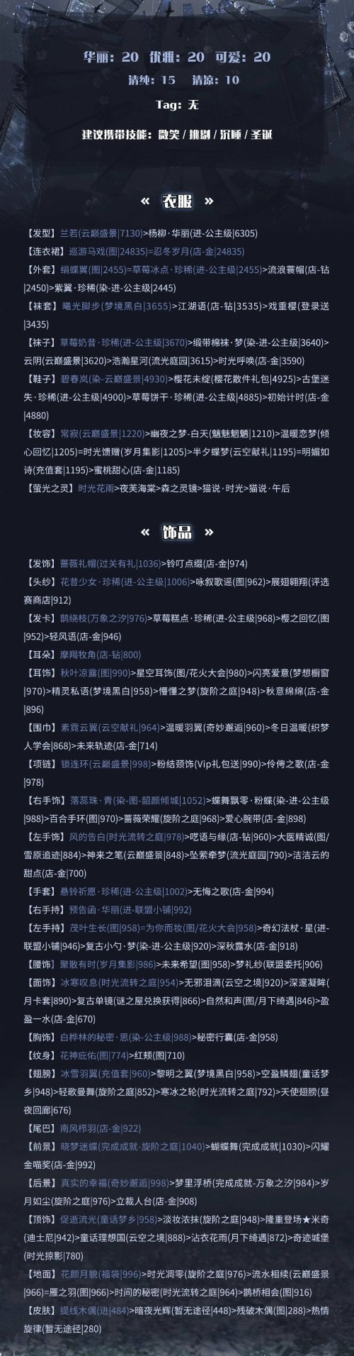 奇迹暖暖竞技场怎么得高分-奇迹暖暖搭配竞技场高分攻略