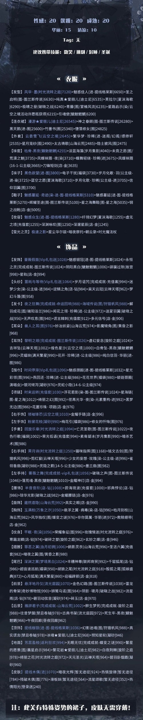 奇迹暖暖竞技场怎么得高分-奇迹暖暖搭配竞技场高分攻略
