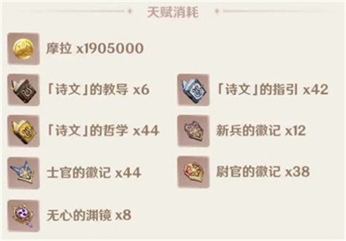 原神米卡突破材料需要什么-原神米卡突破材料清单汇总