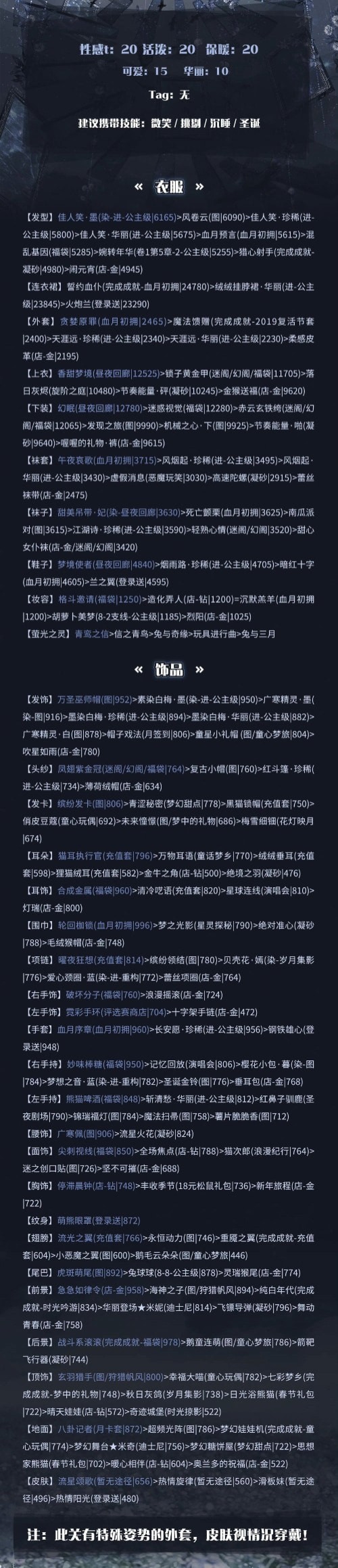 奇迹暖暖竞技场怎么得高分-奇迹暖暖搭配竞技场高分攻略