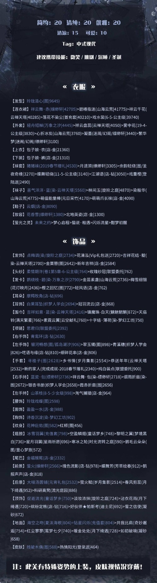 奇迹暖暖竞技场怎么得高分-奇迹暖暖搭配竞技场高分攻略