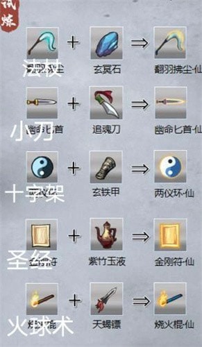 九重试炼合成表最佳2023-九重试炼合成表及效果大全