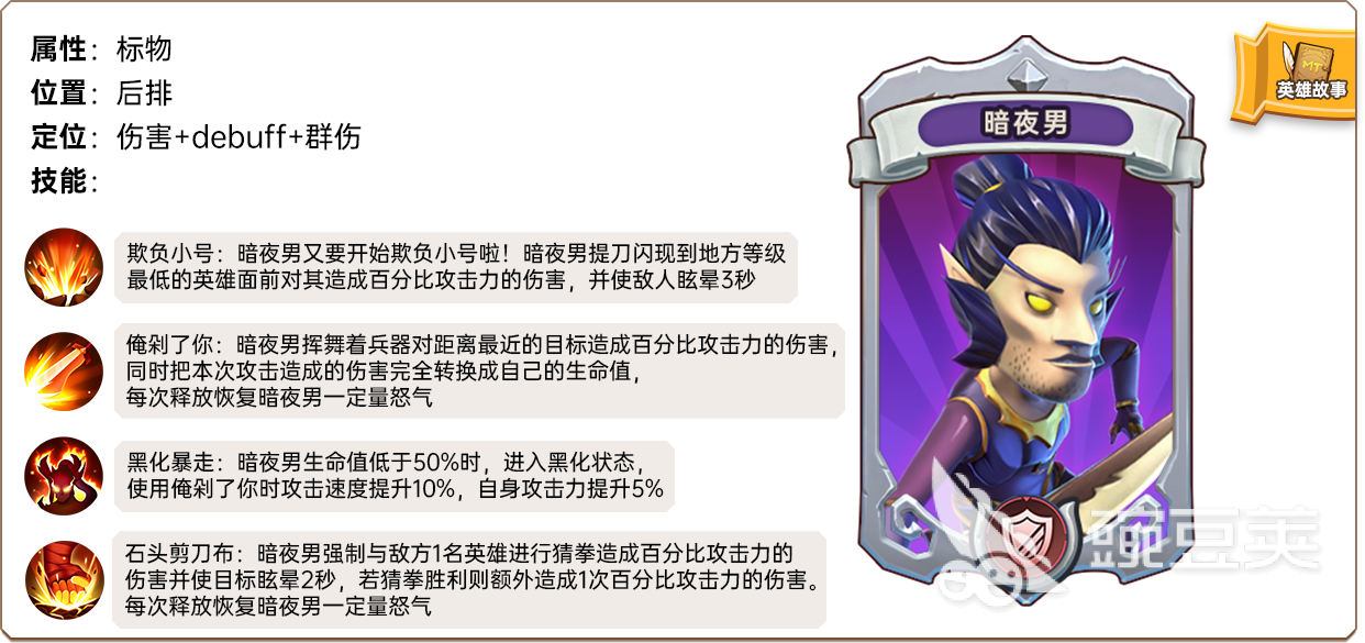 我叫mt归来暗夜男强度怎么样 我叫mt归来暗夜男属性介绍