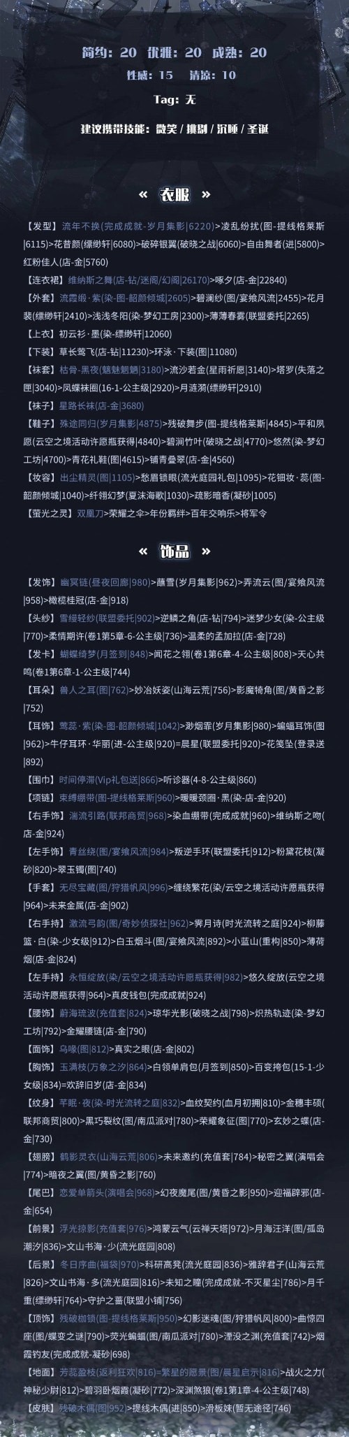 奇迹暖暖竞技场怎么得高分-奇迹暖暖搭配竞技场高分攻略