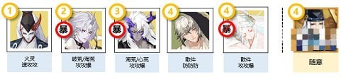 阴阳师彷徨猎场爬塔阵容怎么组合最好 阴阳师彷徨猎场爬塔阵容最佳推荐
