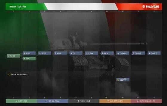 坦克世界科技树有几种 坦克世界全部科技树攻略