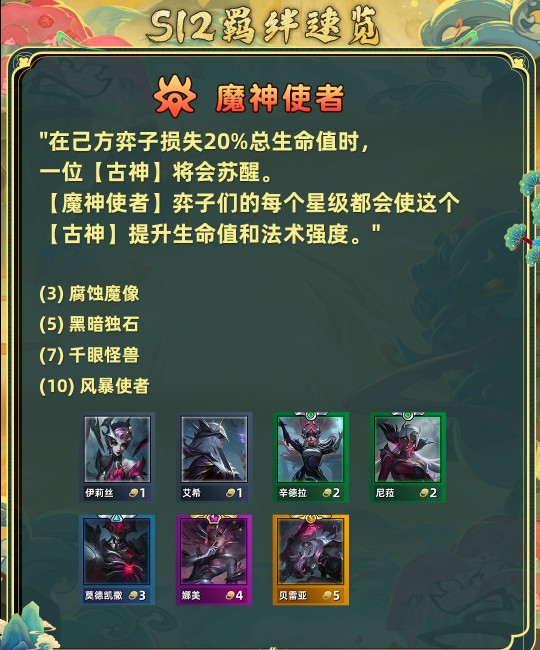 金铲铲之战s12全羁绊介绍