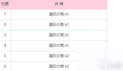 炽焰天穹炎之回廊   炽焰天穹炎之回廊地图攻略