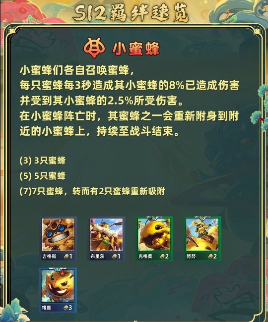 金铲铲之战s12全羁绊介绍