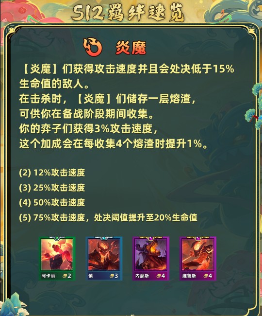 金铲铲之战s12全羁绊介绍