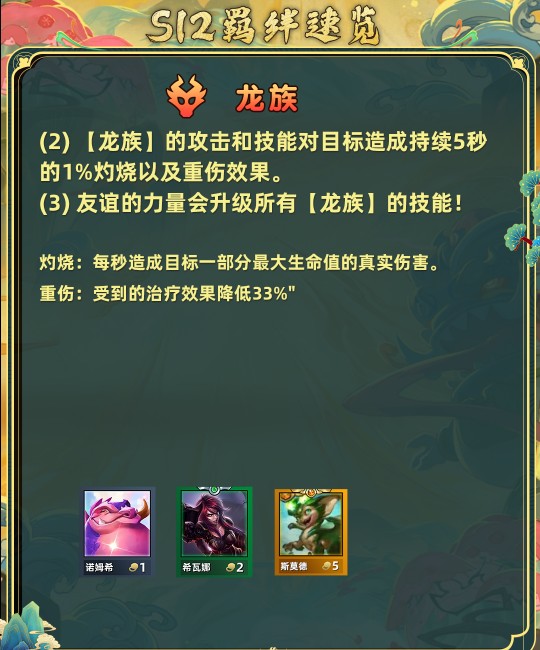 金铲铲之战s12全羁绊介绍