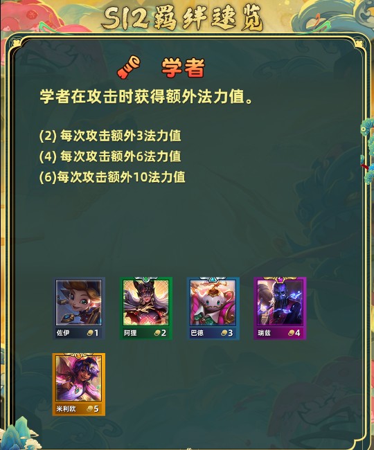 金铲铲之战s12全羁绊介绍