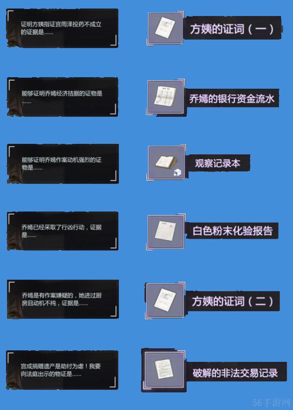 未定事件簿第三章图文通关攻略