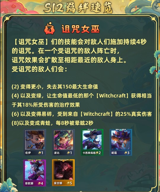 金铲铲之战s12全羁绊介绍