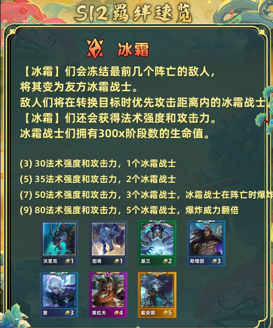 金铲铲之战s12全羁绊介绍